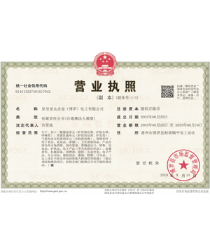 圖片關鍵詞